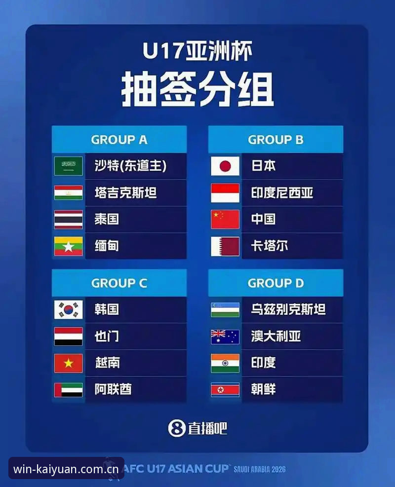 开元棋牌登录 揭秘U17世界杯抽签内幕:中国足球新星如何借力娱乐平台破局